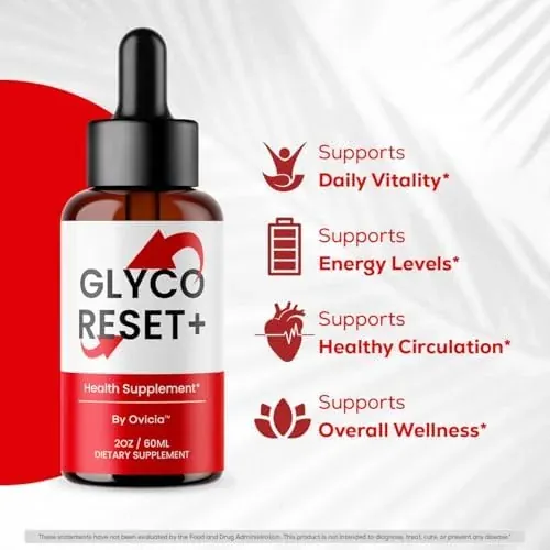Brand graphic: a Glyco Reset+ bottle with four Supports lines (brand artwork)